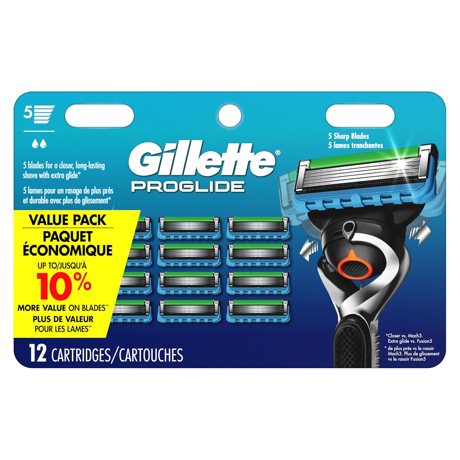Gillette Fusion5 ProGlide Razor Refills Review: The Closest Shave Your Morning Will Meet